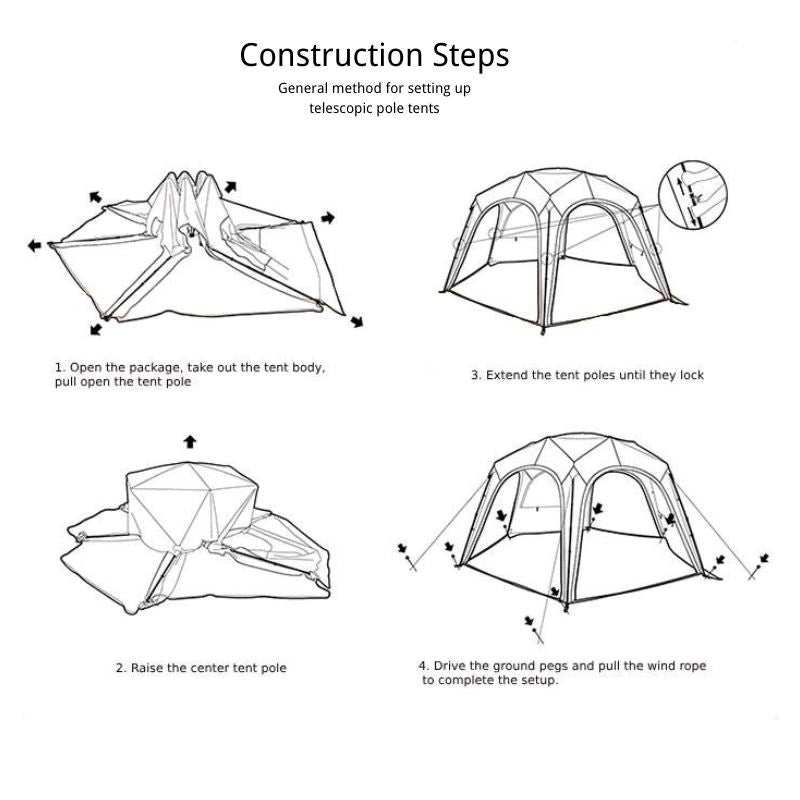 Step-by-step diagram for setting up a telescopic pole tent